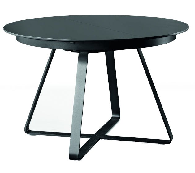 Table Paul.1 – Midj