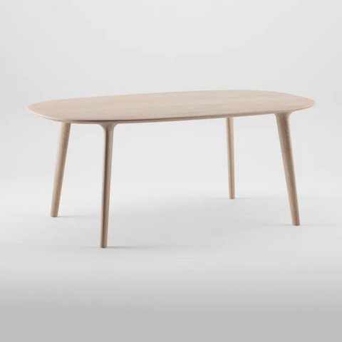 LUC - Table