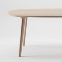 LUC - Table