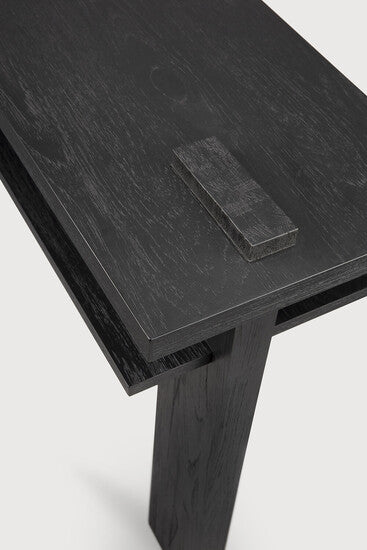 Console Abstract – détail