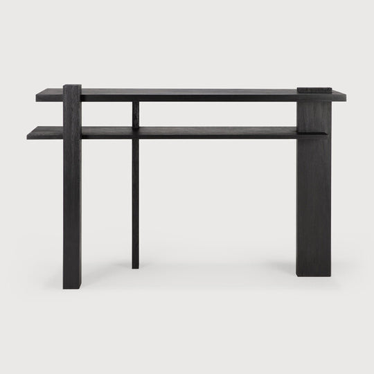 Console Abstract
