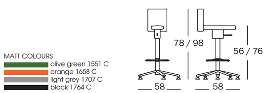 360° - Tabouret pivotant à roulettes