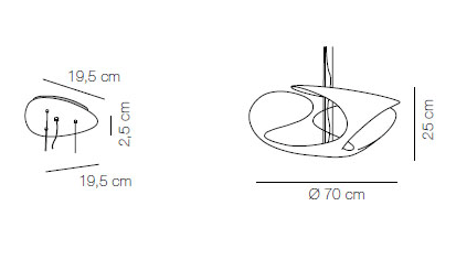 CLOVER - Suspension